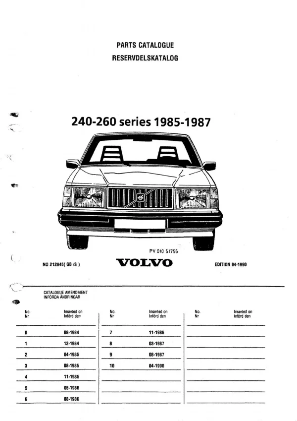 240 / 260 1985–87