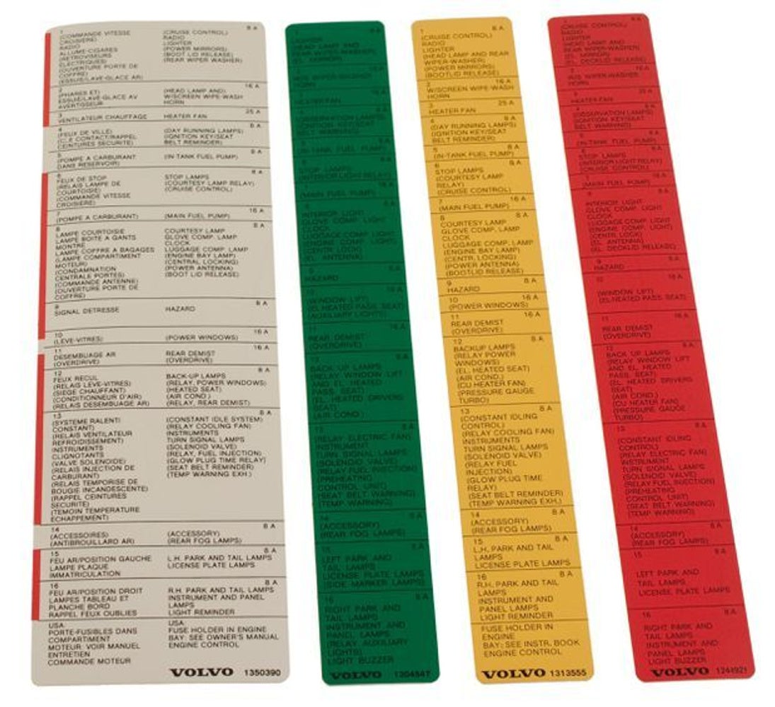 Mærkatsæt til Volvo 240, 245, 260, 262, 265, 265 1979-84 (fransk og engelsk tekst)